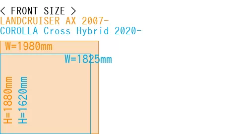 #LANDCRUISER AX 2007- + COROLLA Cross Hybrid 2020-